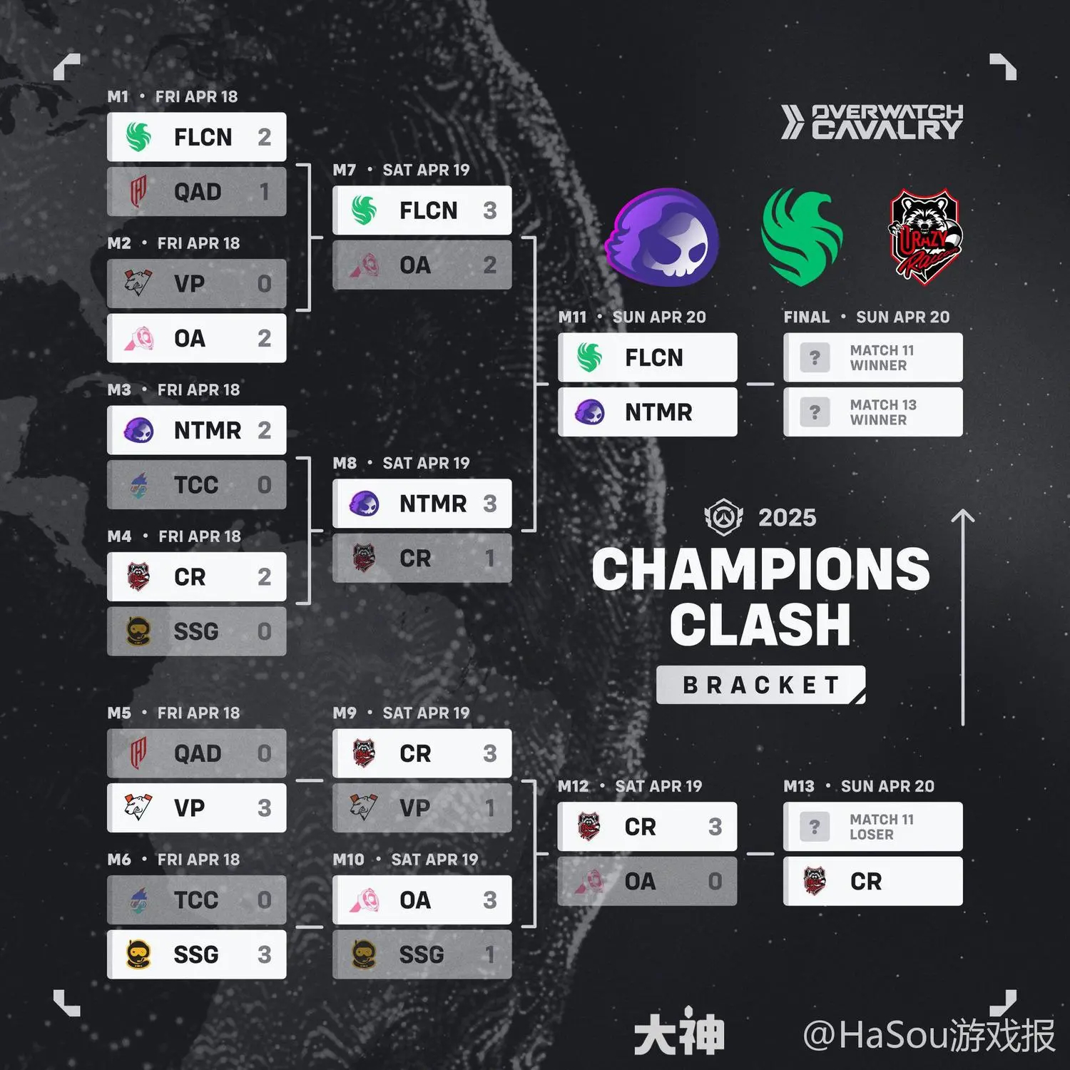 趣味模式：选手们在休息室举行1v1单挑赛，节目效果拉满。