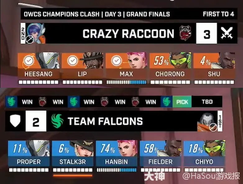 无漾挑战特别活动：心灵宁静身心挑战，团队竞赛创意手工